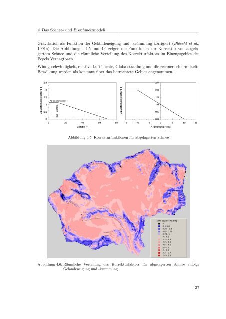 PDF - download (ca. 14MB) - Institut für Wasserbau und ...