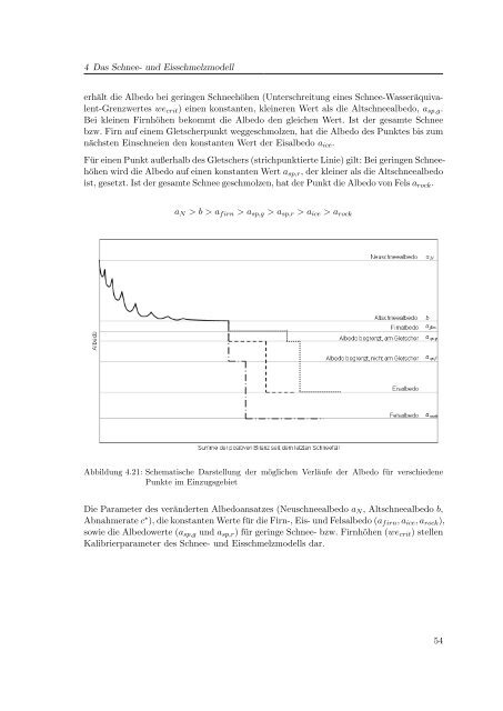 PDF - download (ca. 14MB) - Institut für Wasserbau und ...