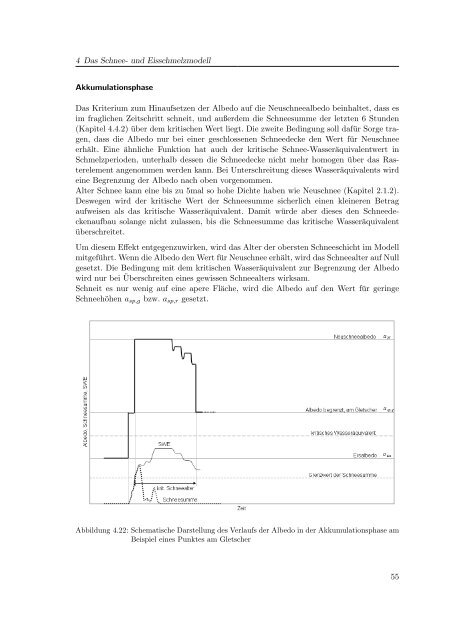 PDF - download (ca. 14MB) - Institut für Wasserbau und ...