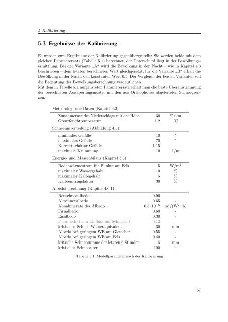 PDF - download (ca. 14MB) - Institut für Wasserbau und ...