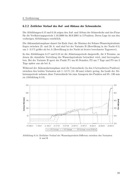 PDF - download (ca. 14MB) - Institut für Wasserbau und ...