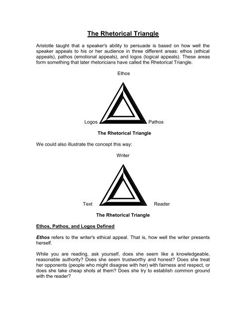 5 Ethos Pathos Logos Information.pdf - Miami Arts Charter School