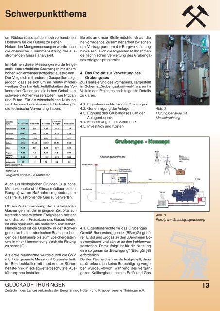 Energiegewinnung aus Grubengas des - Menteroda Recycling GmbH