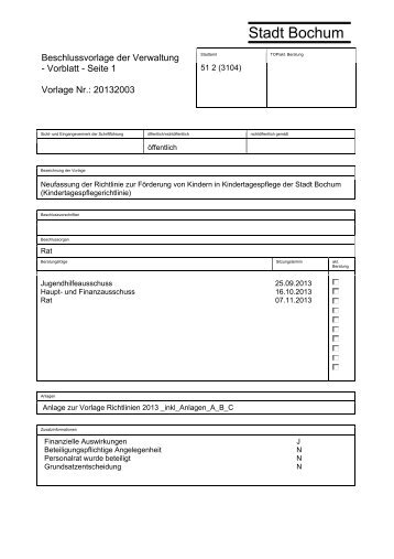 Beschlussvorlage der Verwaltung - Vorlage 20132003 - CDU Bochum