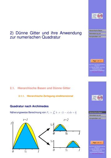 2) Dünne Gitter und ihre Anwendung zur numerischen Quadratur