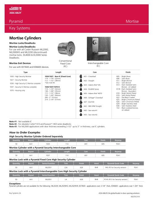 Key Systems - Corbin Russwin