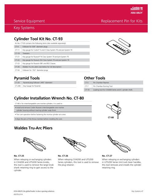 Key Systems - Corbin Russwin