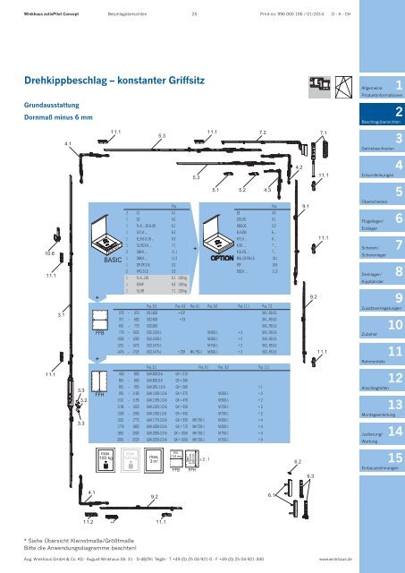 Produktkatalog activPilot Concept - Kunststoff - Winkhaus