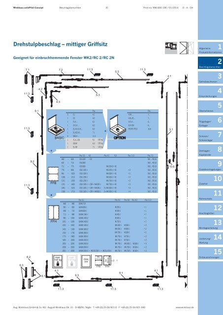 Produktkatalog activPilot Concept - Kunststoff - Winkhaus