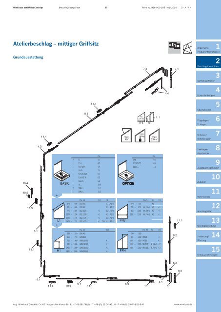 Produktkatalog activPilot Concept - Kunststoff - Winkhaus