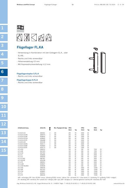 Produktkatalog activPilot Concept - Kunststoff - Winkhaus