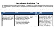 Ofsted Action Plan AppA , item 9/13 PDF 79 KB - Surrey County ...