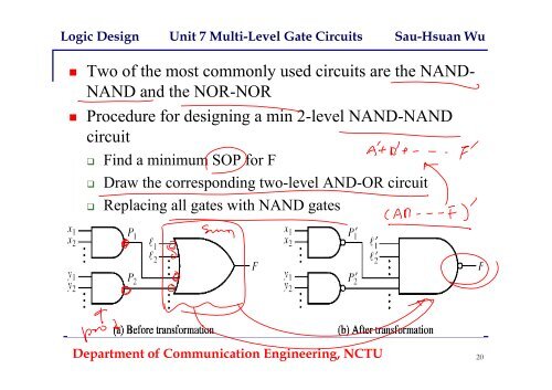 Logic Design Unit