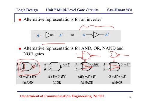 Logic Design Unit