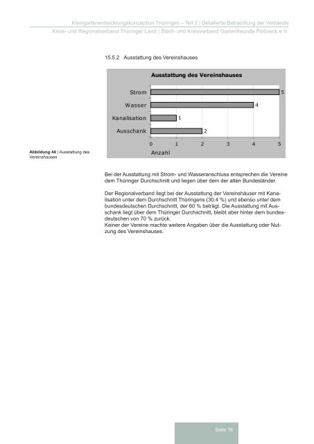 Stadt- und Kreisverband Gartenfreunde Pößneck eV