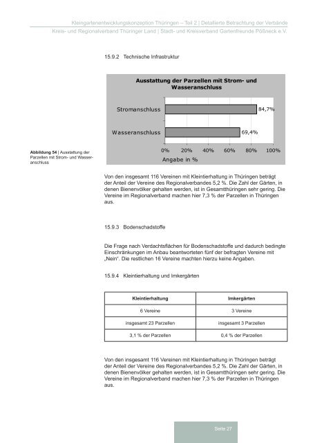 Stadt- und Kreisverband Gartenfreunde Pößneck eV