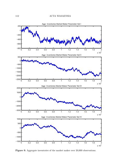 BERND PAPE Asset Allocation, Multivariate Position Based Trading ...