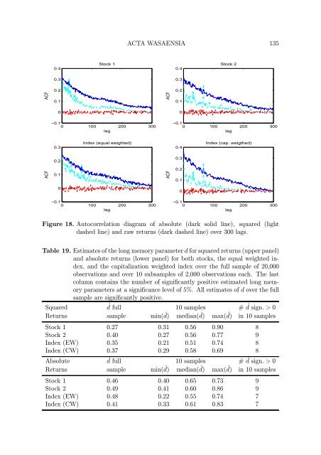 BERND PAPE Asset Allocation, Multivariate Position Based Trading ...