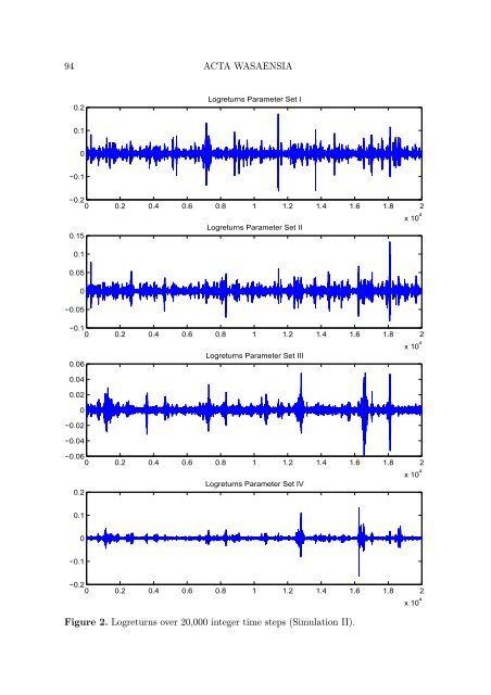 BERND PAPE Asset Allocation, Multivariate Position Based Trading ...