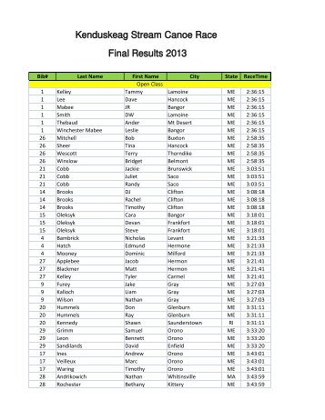 Kenduskeag Stream Canoe Race Final Results 2013