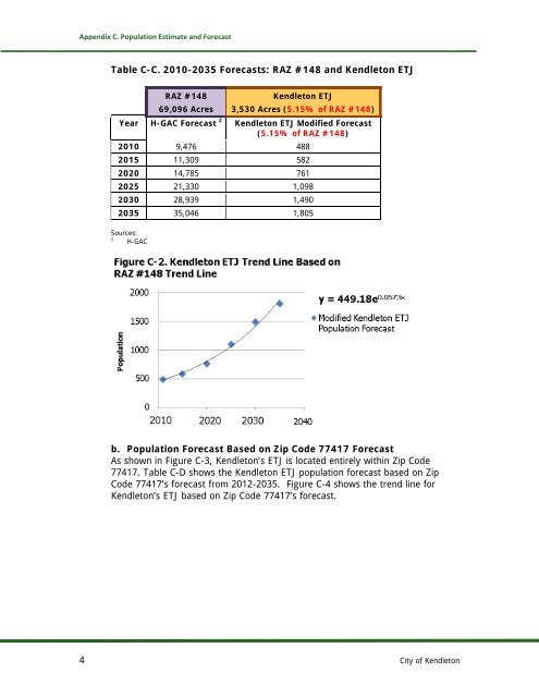 20 - Year Growth Plan - City of Kendleton