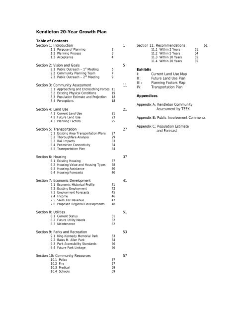 20 - Year Growth Plan - City of Kendleton