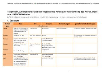 2013-06-26 Meilenstein-Übersicht - Gemeinde Jork