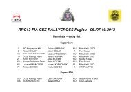 Super1600 - RALLYCROSSINFO