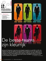 De beste teams zijn kleurrijk - Management Drives