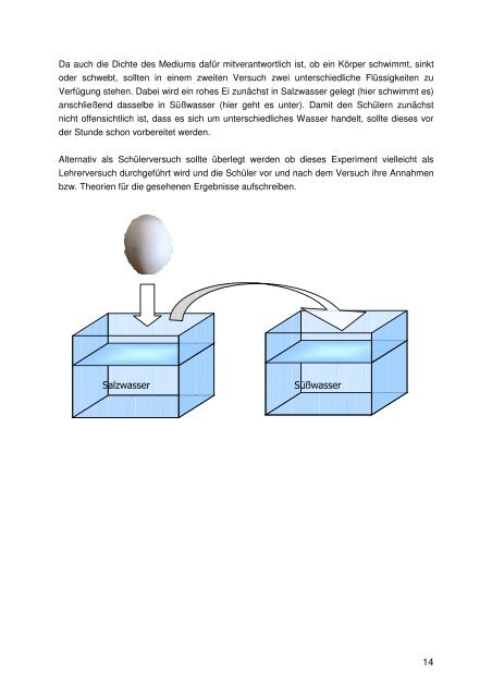 Tauchen und Auftrieb - (Realschulen) Reutlingen