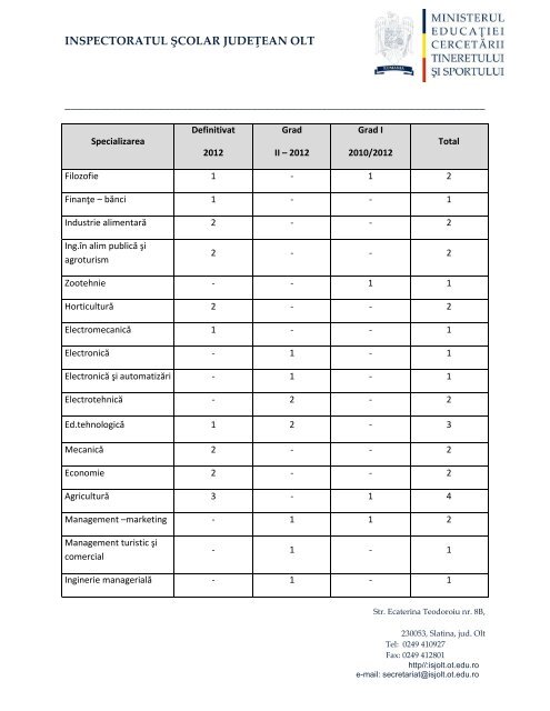 Download - ISJ Olt