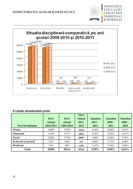 Download - ISJ Olt