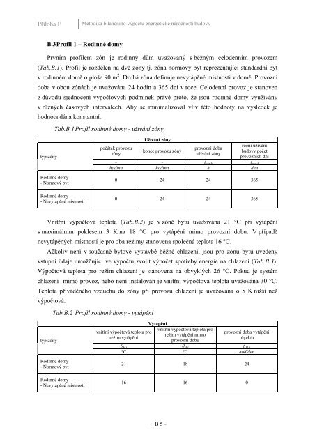 metodika bilančního výpočtu energetické náročnosti ... - MPO Efekt