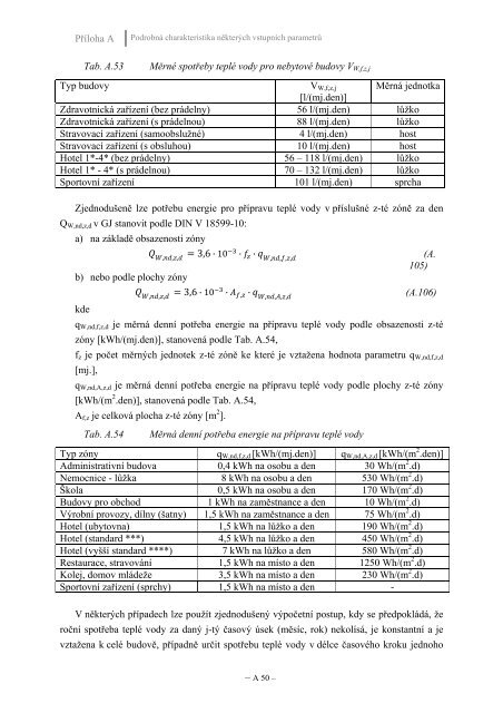 metodika bilančního výpočtu energetické náročnosti ... - MPO Efekt