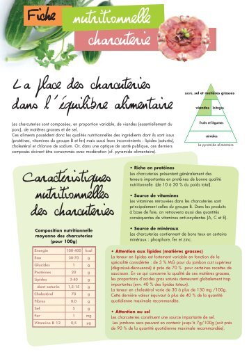 charcuterie nutritionnelle - crma limousin