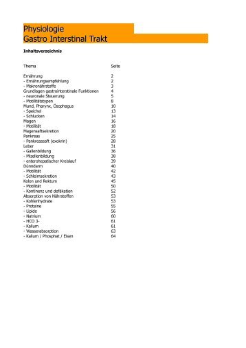 Physiologie Gastro Interstinal Trakt - MedStud.at