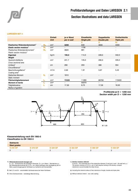 pdf (8.1 MB) - Hoesch Spundwand und Profil GmbH