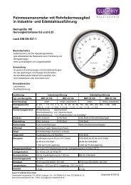 Feinmessmanometer mit Rohrfedermessglied in Industrie