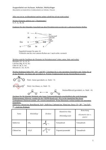 Anorganische Chemie I - Fragenkatalog