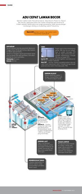 Versi PDF - Majalah Detik