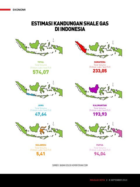 Versi PDF - Majalah Detik