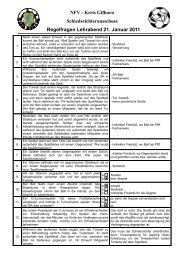 Schiedsrichter Datenblatt - NFV-Kreis Gifhorn