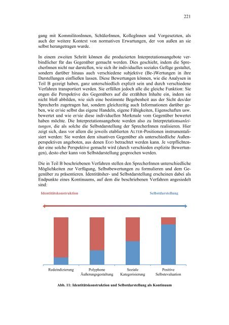 Sprechen über sich selbst als kontrastives Verfahren - Verlag für ...