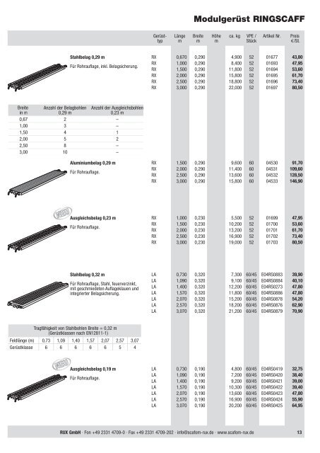 Preisliste - Rux