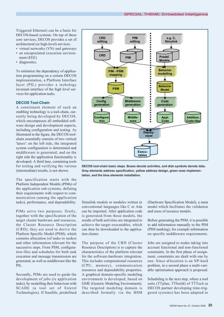 Towards a Platform for Widespread Embedded Intelligence - ERCIM