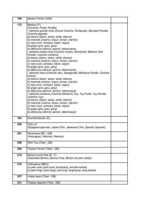 elenco delle razze escluse dal registro supplementare ... - Enci