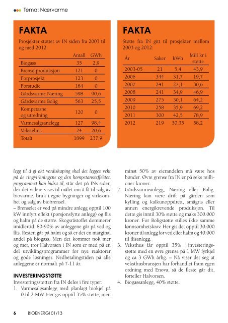 Bioenergi nr. 1 2013 pdf 3458.95 KB - Norsk Bioenergiforening