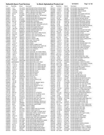 Sysco pricing guide