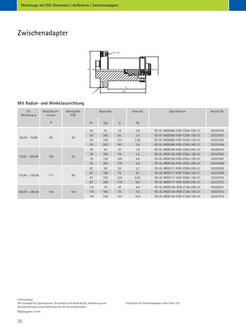 Werkzeuge mit ISO-Elementen - MAPAL Dr. Kress KG