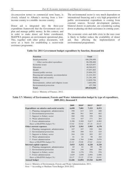 Second Environmental Performance Review of Albania